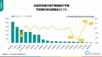 2017年上半年中國移動互聯(lián)網發(fā)展分析報告 網絡技術開發(fā)現狀與趨勢