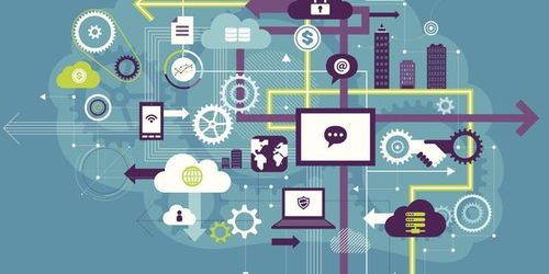 揭秘物流網的發(fā)展方向 網絡技術開發(fā)的新篇章